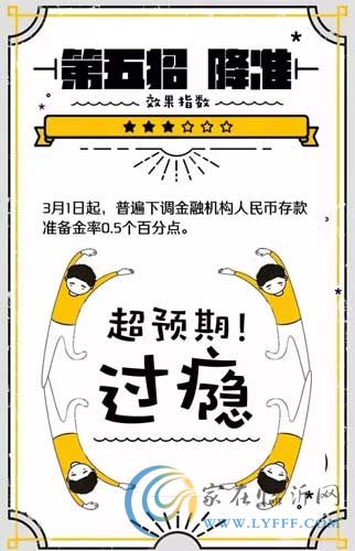 2016年房產(chǎn)政策圖解