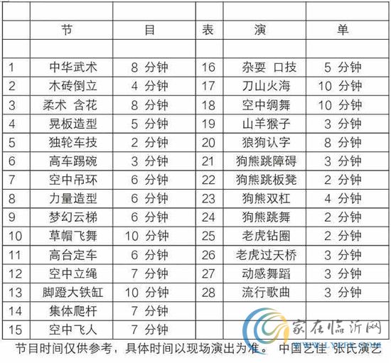 福泰·御河灣馬戲團(tuán)震撼來襲 饕餮盛宴絕對(duì)不容錯(cuò)過！