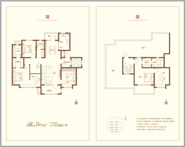 保利堂悅B2建面約197㎡4+2多功能戶(hù)型