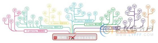 就在本周六！國際巨星范冰冰點(diǎn)亮儒辰集團(tuán)20周年慶典！