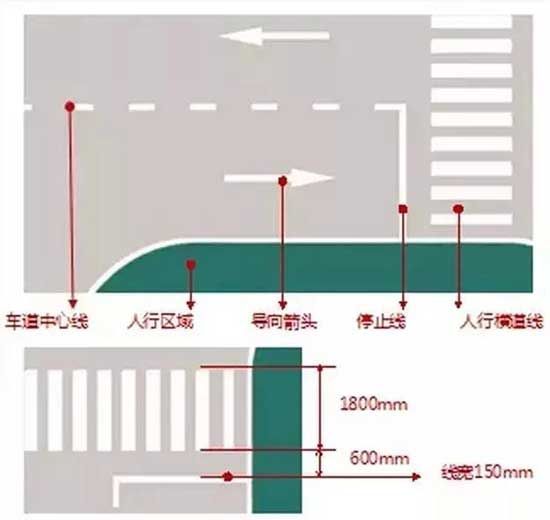 【環(huán)球掌舵】4.0車庫(kù)，超乎想象