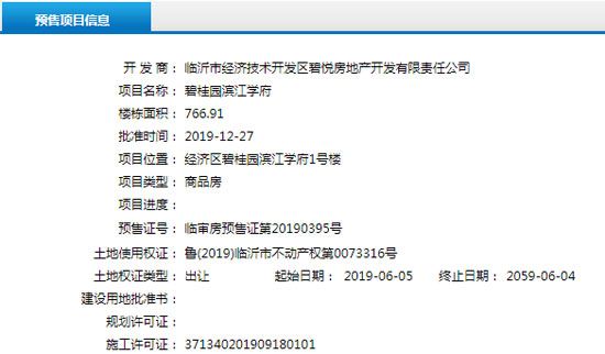 12月下旬臨沂共16項目獲預(yù)售證 共批準(zhǔn)34棟樓