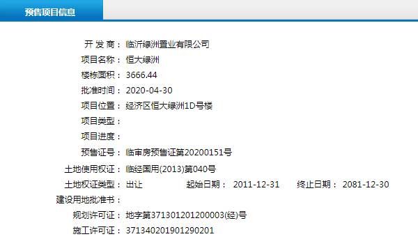 4月下旬臨沂共31項目獲預(yù)售證 共批準(zhǔn)78棟樓