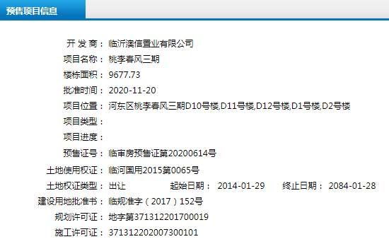 11月中旬臨沂共25項目獲預(yù)售證，共批準52棟樓