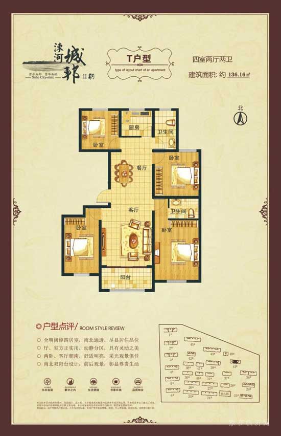 涑河城邦二期即將推售戶型賞析