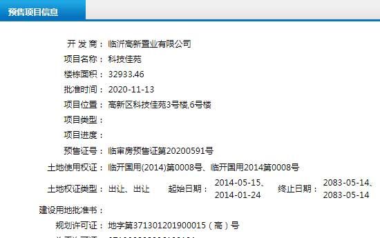 11月中旬臨沂共25項目獲預(yù)售證，共批準52棟樓