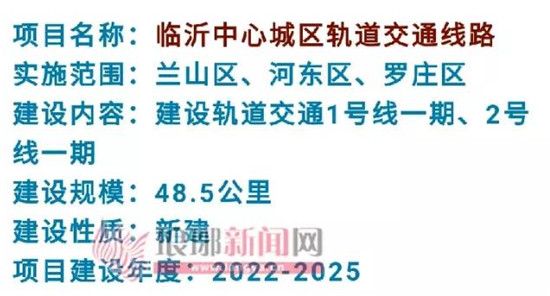 定了！臨沂地鐵1號線、沂河路高架開建！