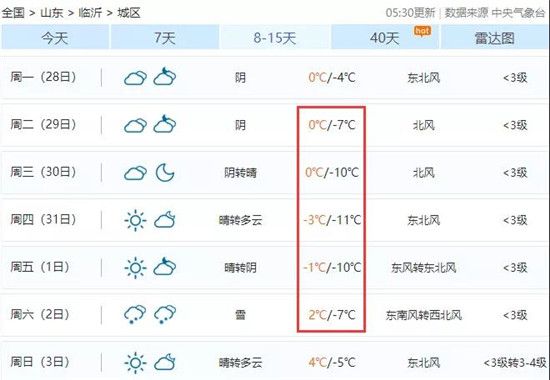 冬至到！臨沂人請注意，一年中最寒冷的時節(jié)到啦！