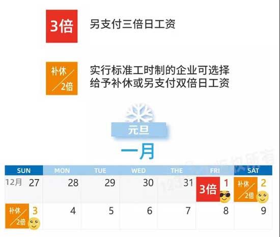 定了！2021年第一個(gè)小長(zhǎng)假和臨沂中小學(xué)寒暑假時(shí)間確定啦！