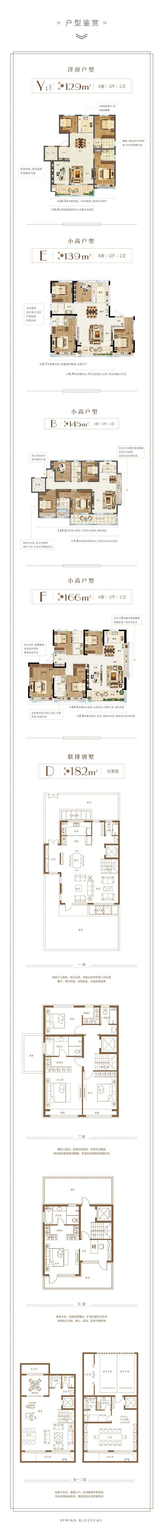 工程播報(bào)丨萬城·春暖花開2021年1月最新工程進(jìn)度