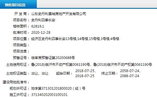 12月下旬臨沂共21項(xiàng)目獲預(yù)售證，共批準(zhǔn)55棟樓