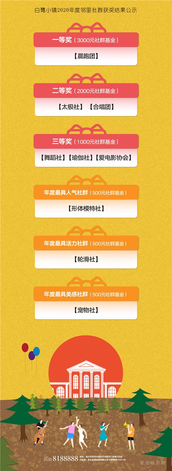 白鷺小鎮(zhèn)年度社群評(píng)選結(jié)果新鮮出爐