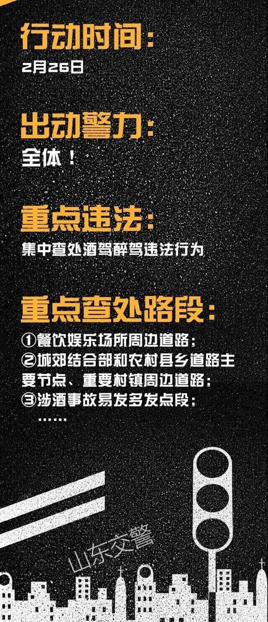 注意！臨沂交警，今日嚴(yán)查酒駕！