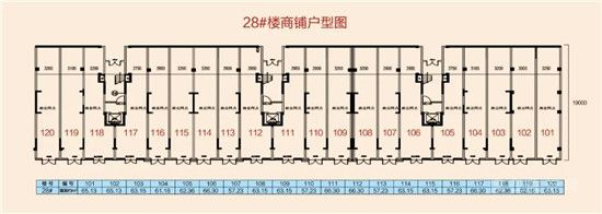 萬(wàn)城·祥云大院 | 微雨眾卉新 一雷驚蟄始