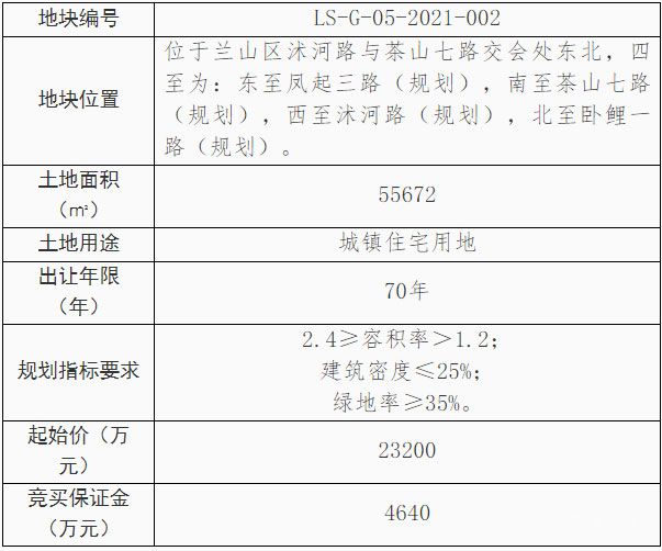 LS-G-05-2021-002地塊