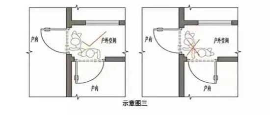 最新要求！臨沂新建住宅小區(qū)，有新標(biāo)準(zhǔn)了！