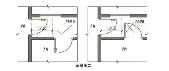 最新要求！臨沂新建住宅小區(qū)，有新標(biāo)準(zhǔn)了！