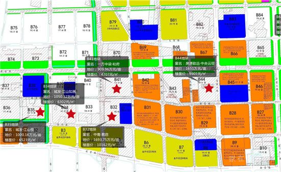 北城二期新盤扎堆，房企競爭激烈，15000元/㎡精裝房即將亮相！