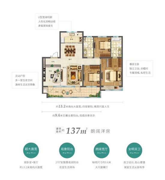 IMAX級(jí)戶型大揭秘|闊景洋房熱勢(shì)加推，致敬沂河情懷