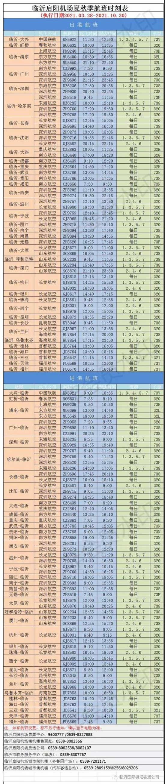 4月25日起 臨沂啟陽機場加密溫州、西寧航線