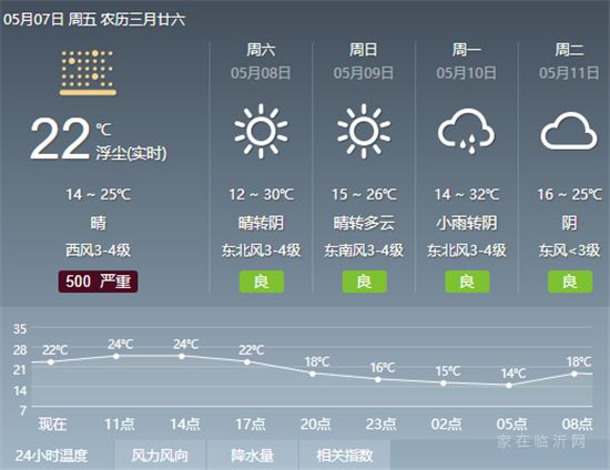 要求！6.1開始，商品房公攤面積應(yīng)明確標(biāo)出！