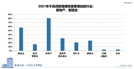 “吹哨人”郭樹清再次嚴(yán)厲喊話：押注房?jī)r(jià)永不下跌的人會(huì)付出沉重代價(jià)！什么信號(hào)？