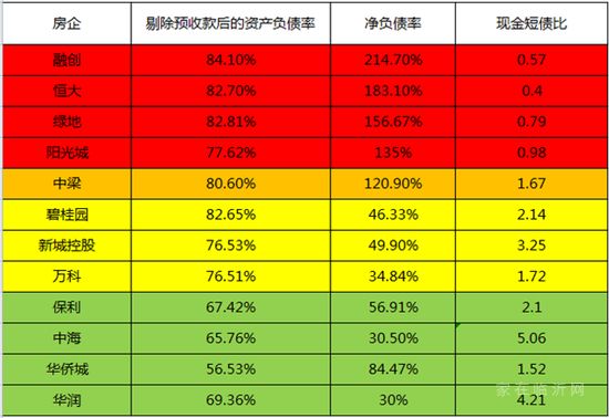 “吹哨人”郭樹清再次嚴(yán)厲喊話：押注房?jī)r(jià)永不下跌的人會(huì)付出沉重代價(jià)！什么信號(hào)？