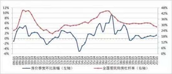 “吹哨人”郭樹清再次嚴(yán)厲喊話：押注房?jī)r(jià)永不下跌的人會(huì)付出沉重代價(jià)！什么信號(hào)？