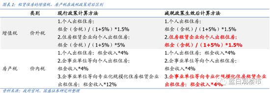 房貸額度告急！樓市鬧“錢荒”！