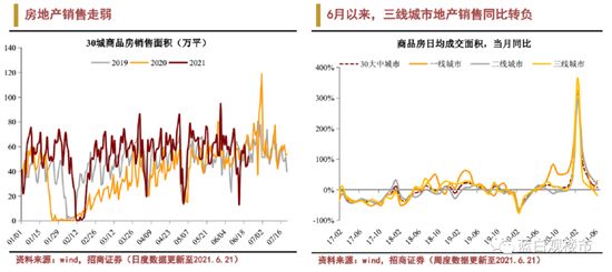 房貸額度告急！樓市鬧“錢荒”！