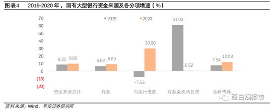 房貸額度告急！樓市鬧“錢荒”！