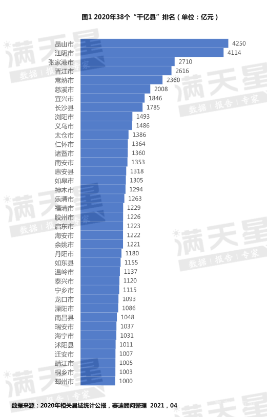 這里的房價泡沫，終將破滅！