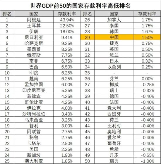 兩個(gè)數(shù)字，幫你做下半年買房決策