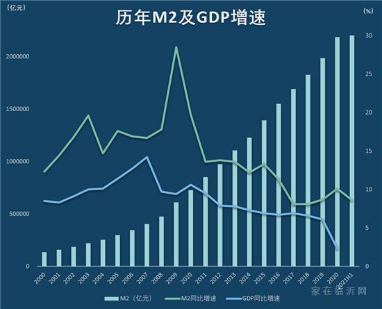 1萬(wàn)億！央行宣布全面降準(zhǔn)，非常時(shí)期非常信號(hào)