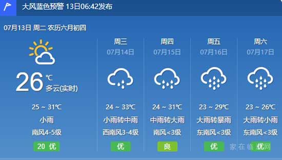 預警！臨沂未來3天，大風降雨套餐不定時上線！