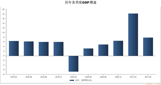 全國房價(jià)正式破萬！漲幅最高的是……