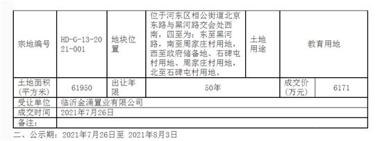 4億元！河?xùn)|這里一宗商住用地成交！