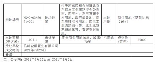 4億元！河?xùn)|這里一宗商住用地成交！