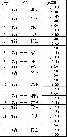 重要提醒！臨沂汽車客運總站部分線路停運