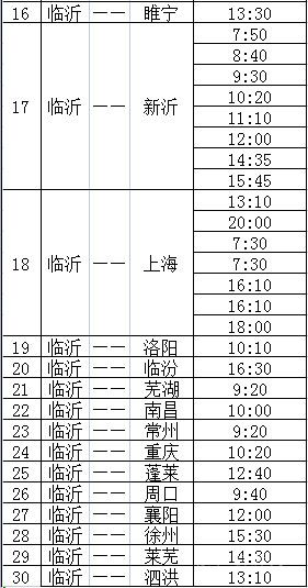 重要提醒！臨沂汽車客運總站部分線路停運