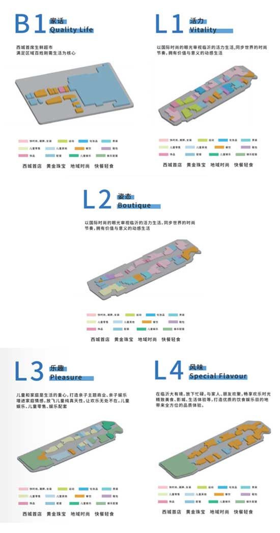 中南大有境|重塑臨沂商業(yè)版圖 迸發(fā)城市嶄新活力