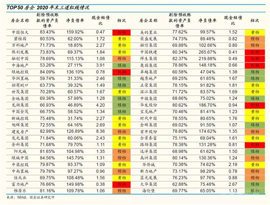 一個關(guān)鍵信號出現(xiàn)！樓市，最緊時刻過去了？