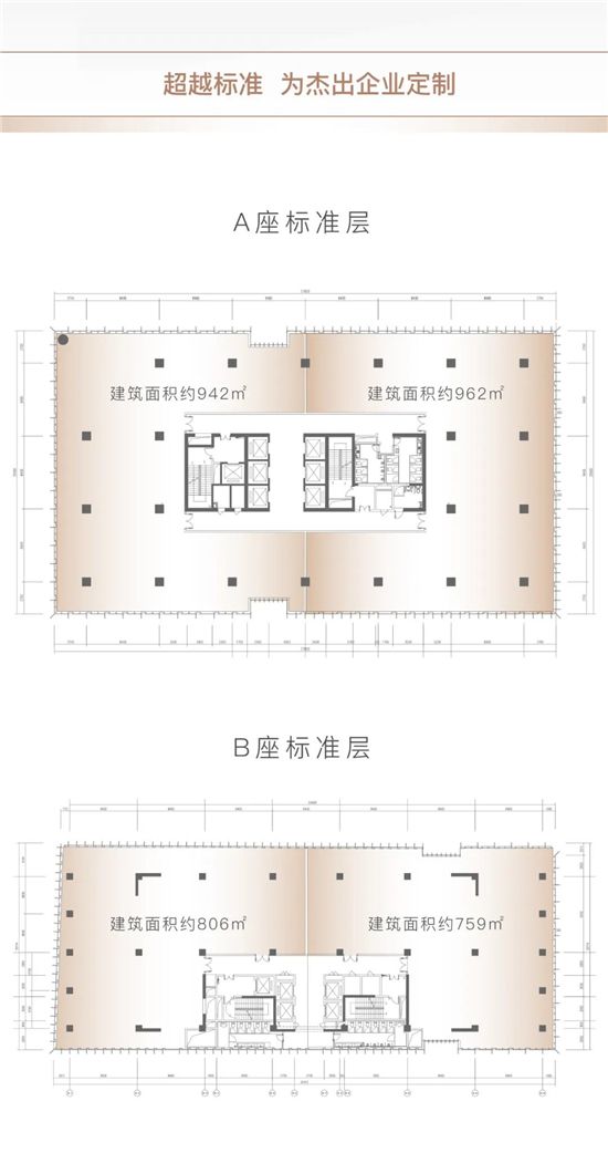 奧正中心丨河景輝映，卓越共成