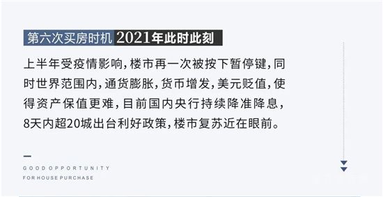 史上第六次絕佳買房時機已經(jīng)到來，絕佳機會錯過再無！