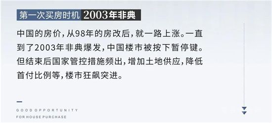 史上第六次絕佳買房時機已經(jīng)到來，絕佳機會錯過再無！