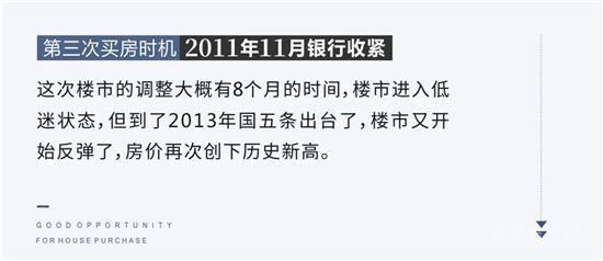 史上第六次絕佳買房時機已經(jīng)到來，絕佳機會錯過再無！