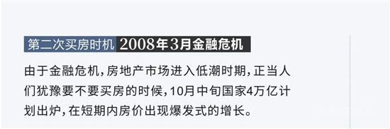 史上第六次絕佳買房時機已經(jīng)到來，絕佳機會錯過再無！