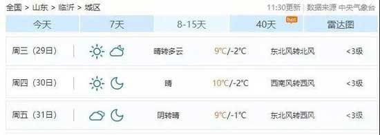 2021最后一場雪？強降溫+雨雪+大風，寒潮套餐上線！