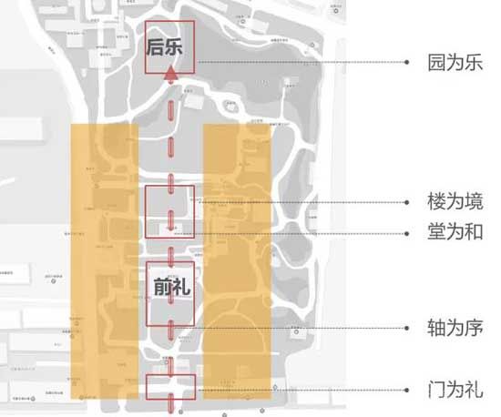 恒弘城眾望府丨洋房新品加推，續(xù)寫美好向往