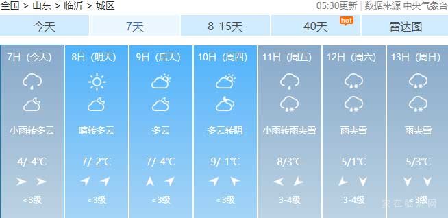 有雨夾雪！臨沂本周天氣預(yù)報(bào)來(lái)了！